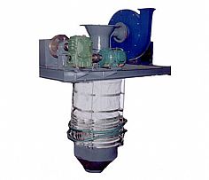 汽車(chē)散裝機(jī)